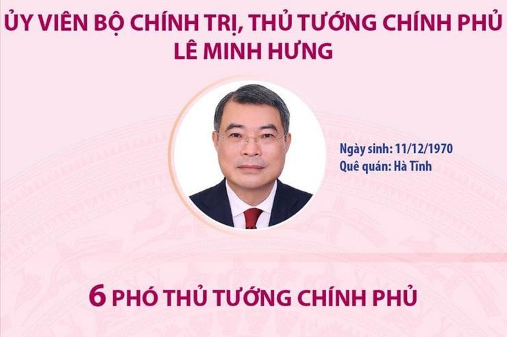 Thủ tướng và các Phó Thủ tướng Chính phủ nhiệm kỳ 2026-2031