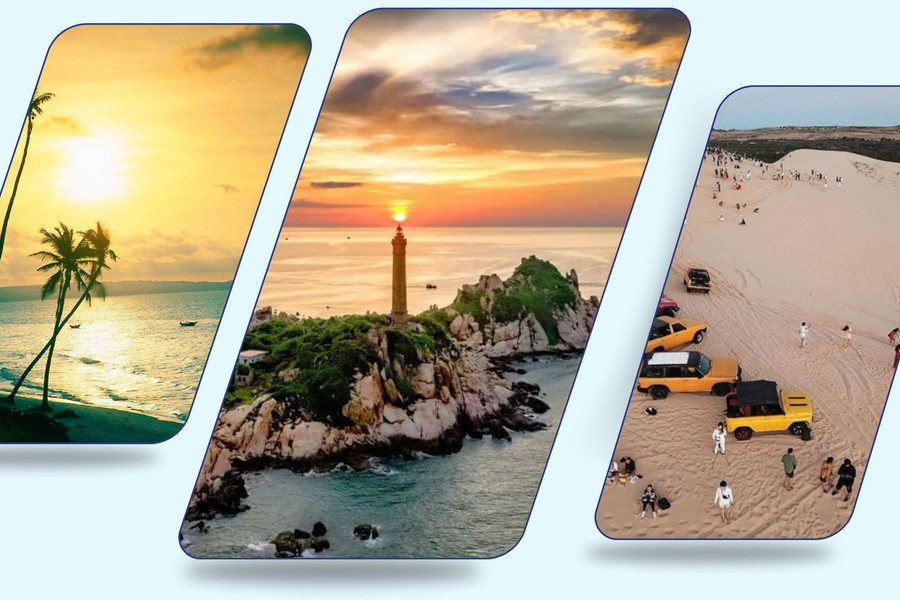 Mui Ne’s Global Rise: Vietnam’s Sustainable Coastal Tourism Hub