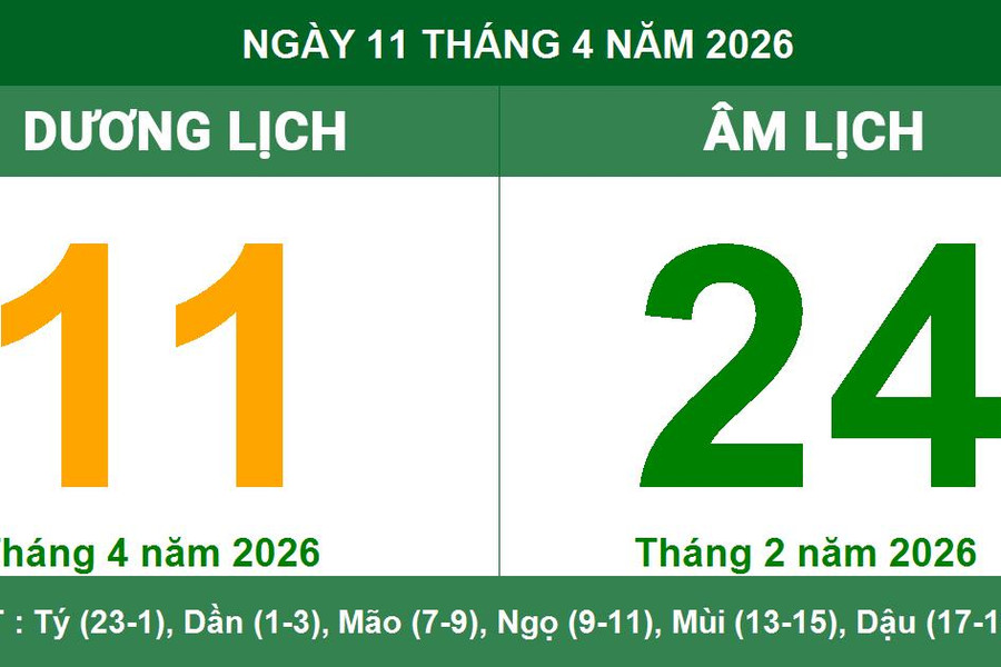 Lịch Âm Dương ngày 11/4/2026: Ngày Tốc Hỷ cát lành, thuận lợi cho mưu cầu tài lộc