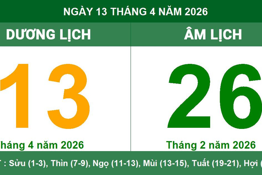 Lịch Âm Dương ngày 13/4/2026: Ngày Đinh Tỵ mang lại vận may Tiểu Cát và tài lộc