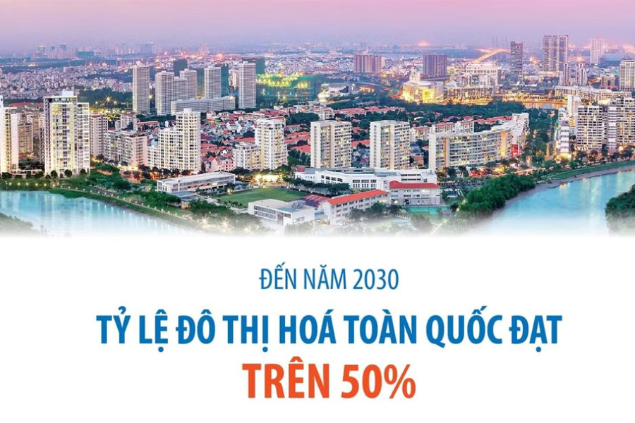 Nâng tỷ lệ đô thị hóa toàn quốc đạt trên 50% vào năm 2030