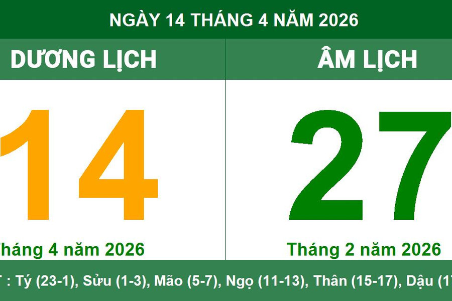 Lịch âm dương ngày 14/04/2026: Những lưu ý phong thủy quan trọng