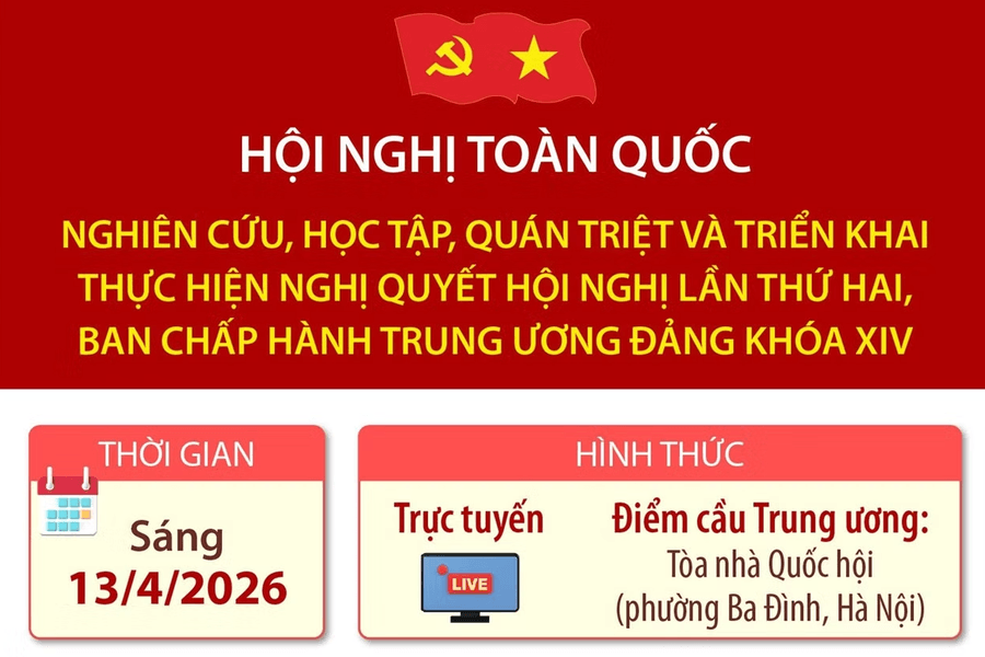 Trực tiếp: Hội nghị quán triệt, triển khai Nghị quyết Hội nghị Trung ương lần thứ 2, khóa XIV