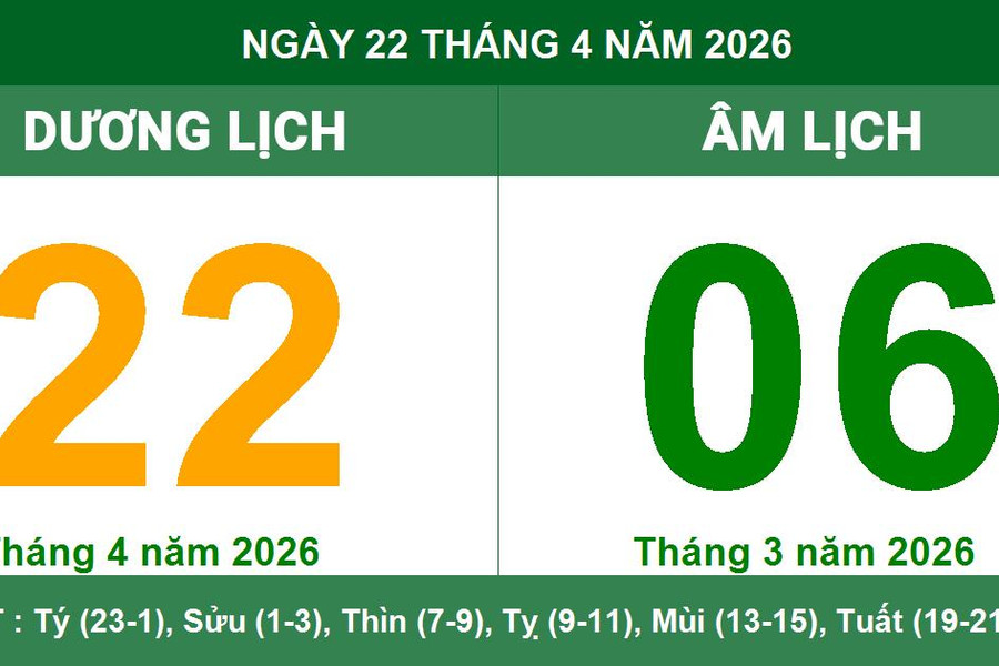 Lịch Âm Dương ngày 22/04/2026: Thời điểm đại cát cho khởi sự và khai trương