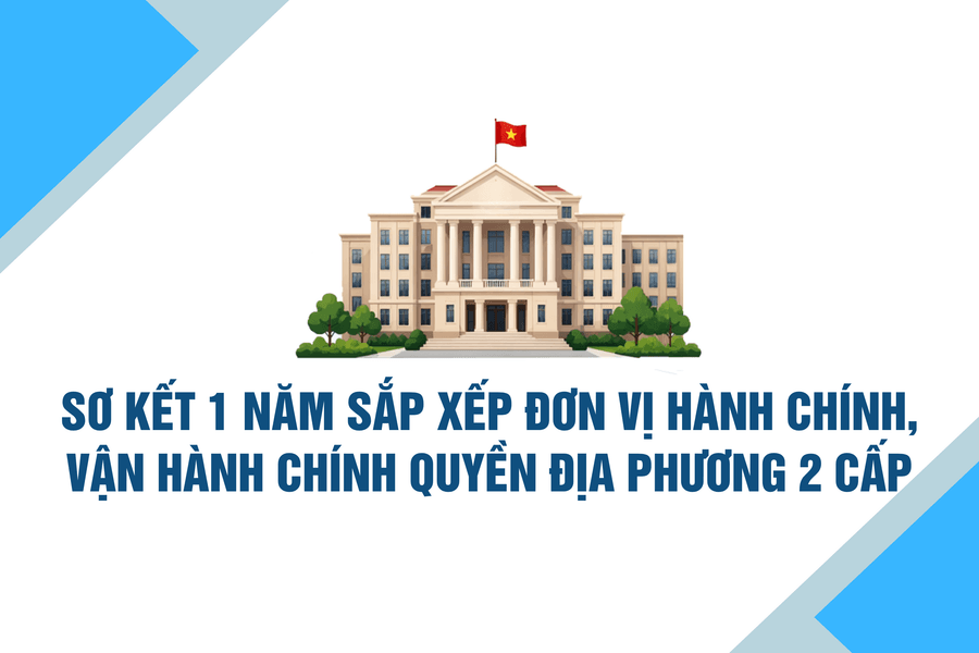 Mốc thời gian, nội dung đánh giá sơ kết 1 năm sắp xếp dubai casino 88 - dubai palace dubaicasino88.bio hành chính