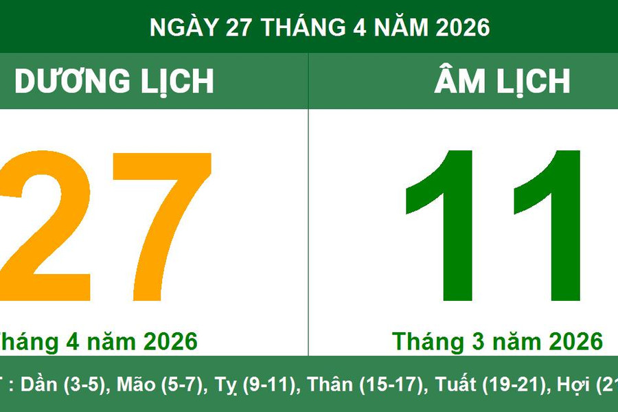 Lịch Âm Dương ngày 27/4/2026: Xem giờ Hoàng Đạo và lưu ý quan trọng về ngày Sát Chủ