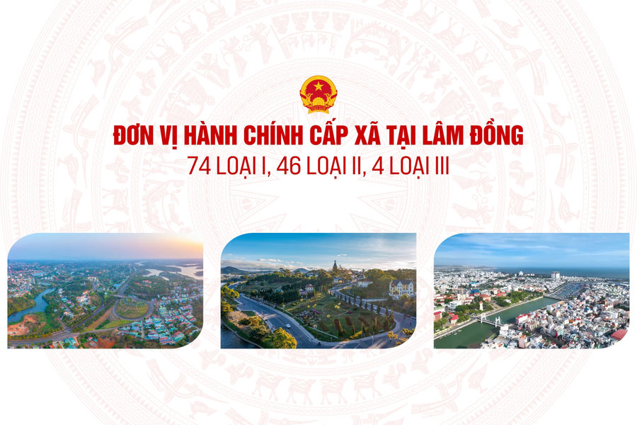Lâm Đồng có 74 đơn vị hành chính cấp xã loại I, 46 loại II và 4 loại III