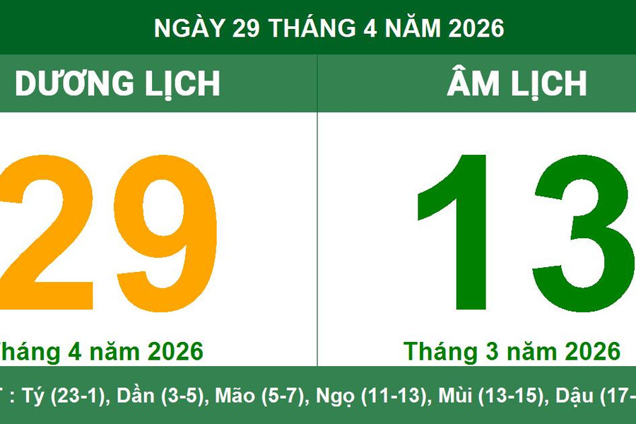 Lịch Âm Dương ngày 29/04/2026: Ngày Tốc Hỷ thuận lợi cho giao dịch và cầu tài