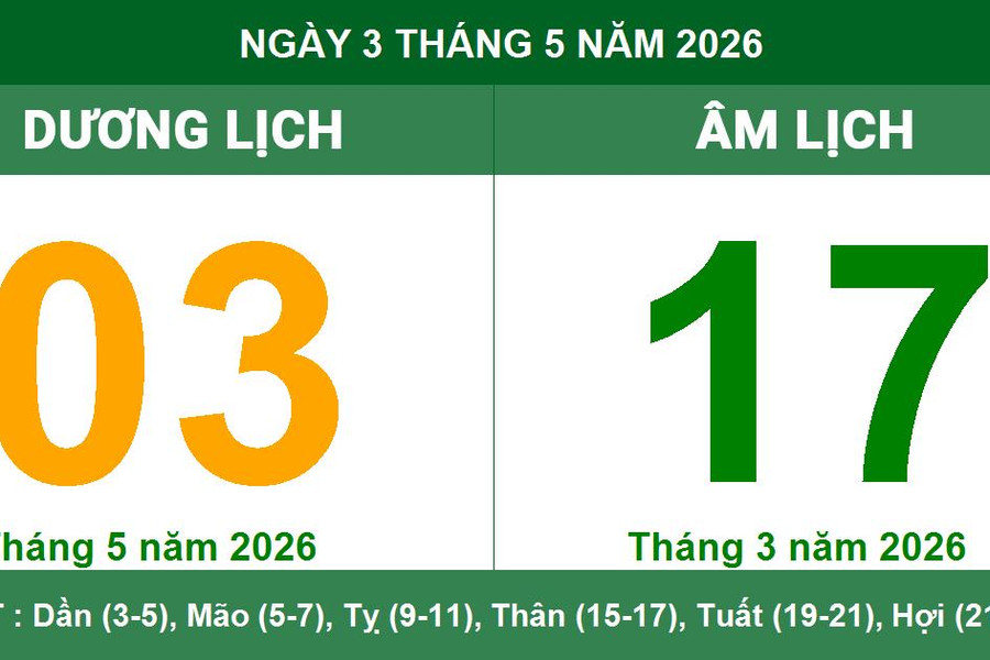 Lịch Âm Dương ngày 3/5/2026: Phân tích giờ Hoàng đạo và các lưu ý phong thủy quan trọng