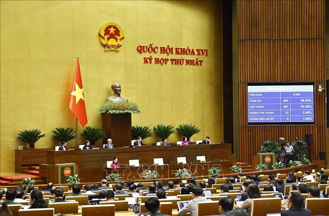 Chương trình giám sát của Quốc hội năm 2027