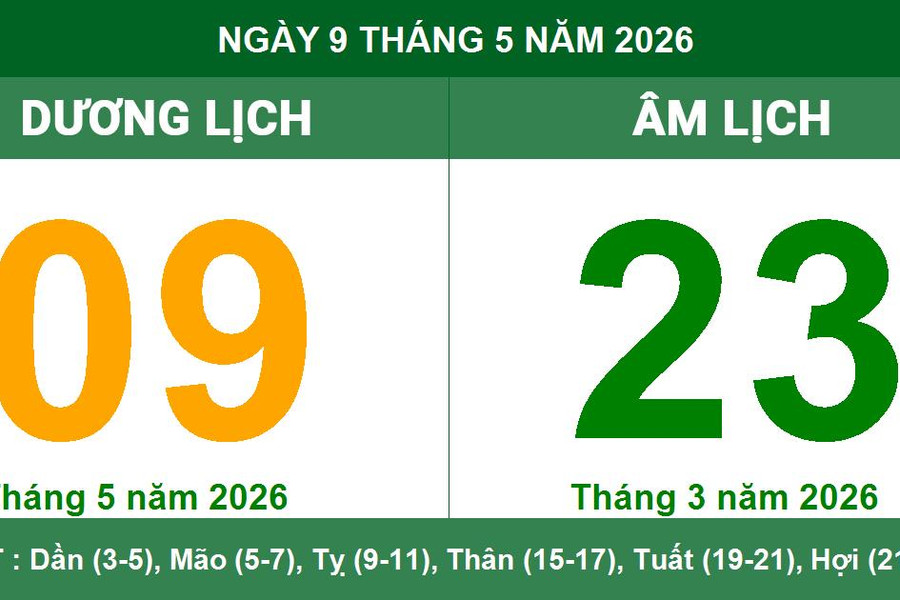 Lịch Âm Dương ngày 9/5/2026: Những lưu ý quan trọng trong ngày Nguyệt Kỵ