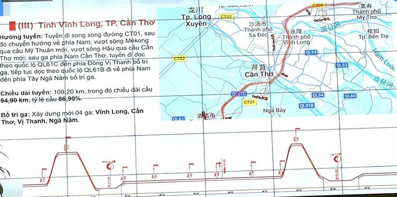 Đường sắt tốc độ cao TP.HCM - Cần Thơ - Cà Mau: Dài 282km với 9 nhà ga hiện đại