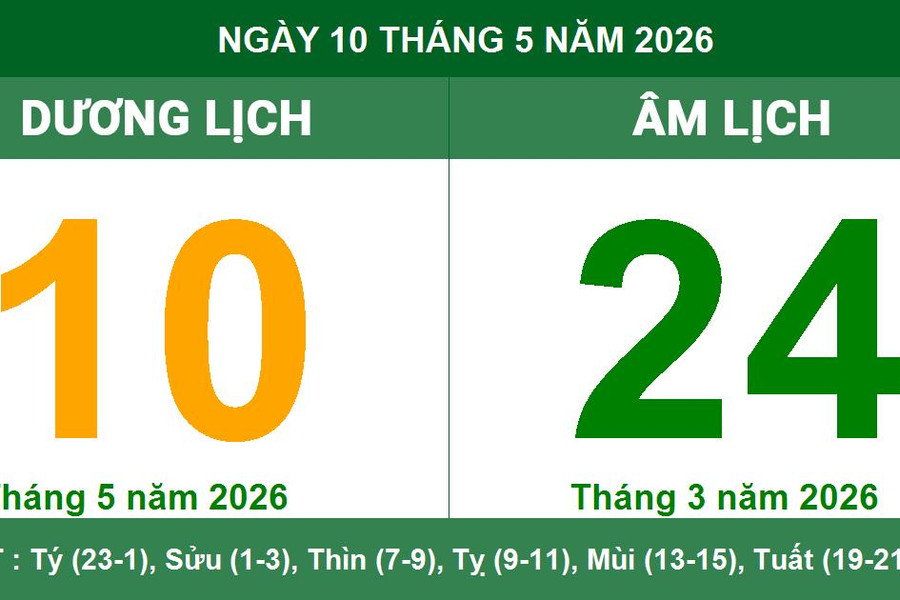 Âm Dương lịch ngày 10/5/2026: Chi tiết giờ hoàng đạo và lưu ý phong thủy