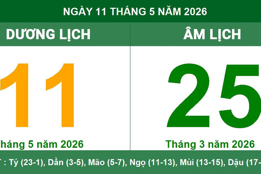 Lịch Âm Dương ngày 11/5/2026: Ngày Tốc Hỷ thuận lợi cho khởi sự đại sự