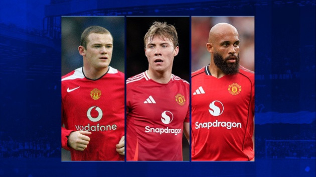 Rasmus Hojlund rời Man Utd: Bản hợp đồng đắt đỏ và gánh nặng 2,5 triệu euro mỗi bàn thắng