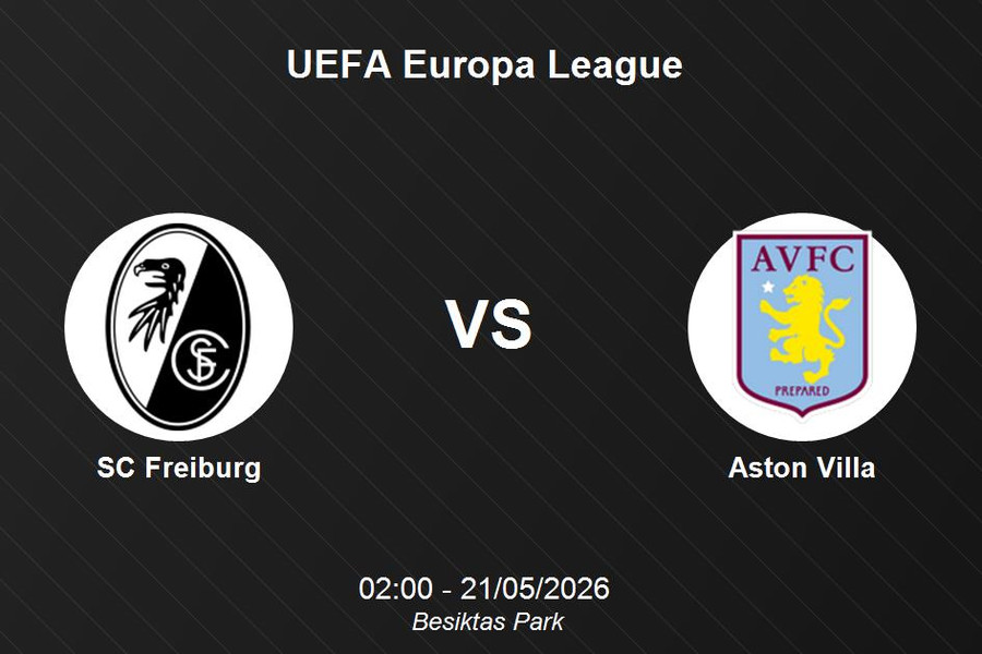 Nhận định SC Freiburg vs Aston Villa - UEFA Europa League: Thử thách tại Besiktas Park