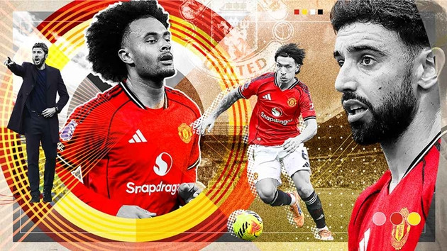 Man United và mùa hè 2026: Michael Carrick chính thức cầm quyền cùng cuộc đại tu lực lượng