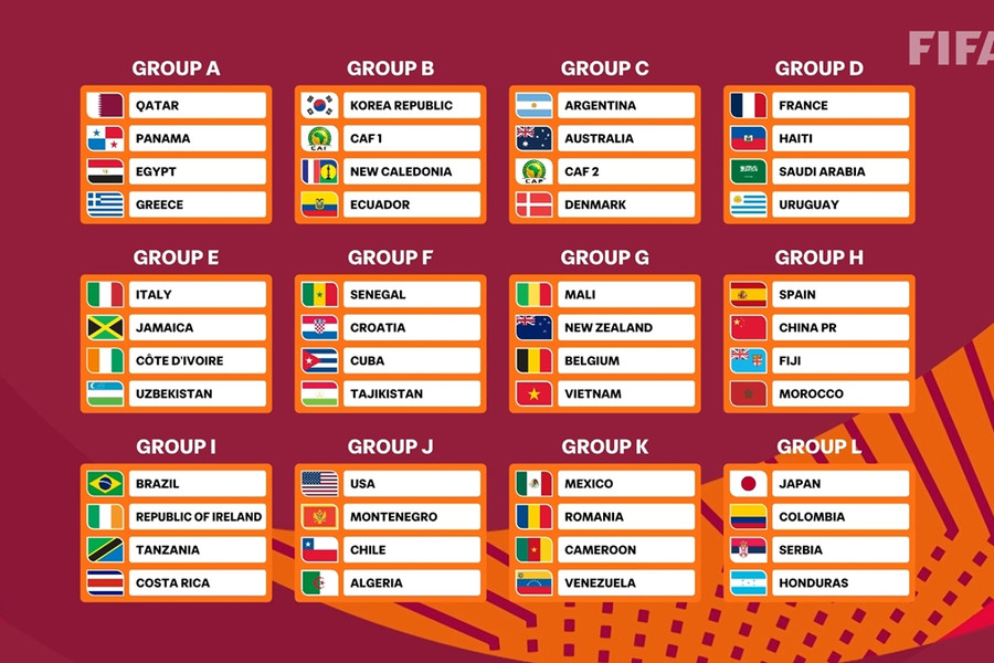 U17 World Cup 2026: U17 Việt Nam vào bảng đấu thuận lợi cùng Bỉ và Mali