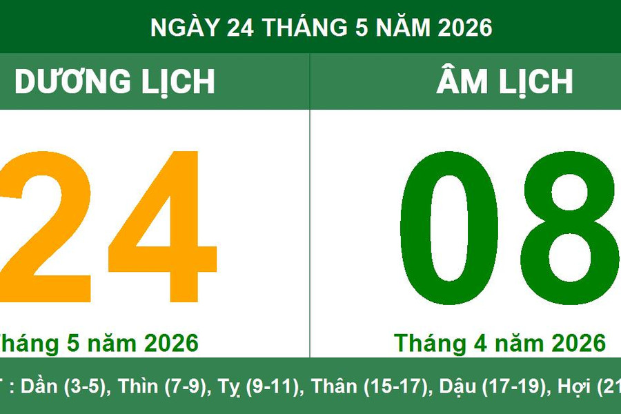 Lịch Âm Dương ngày 24/5/2026: Thông tin giờ Hoàng Đạo và dự báo cát hung