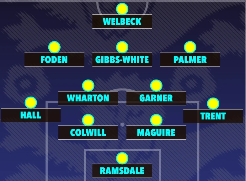Thomas Tuchel gây chấn động khi loại Phil Foden và Cole Palmer khỏi đội hình World Cup 2026