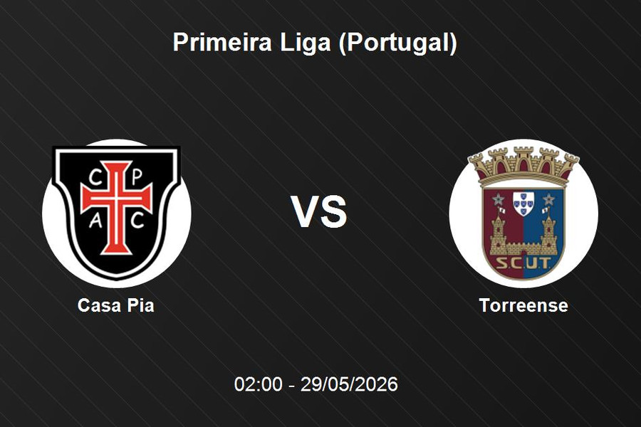Nhận định Casa Pia vs Torreense - Kịch tính cuộc chiến trụ hạng tại Primeira Liga