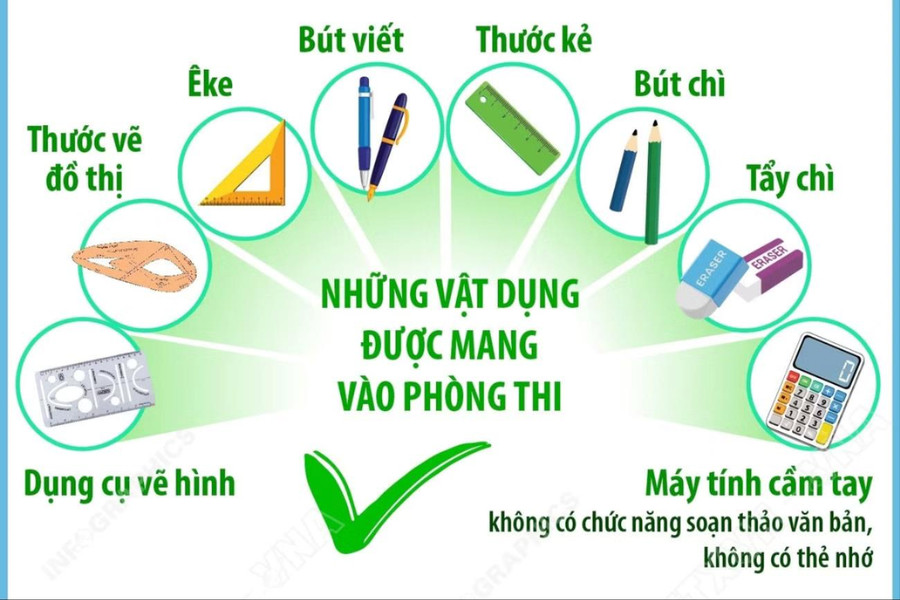 Kỳ thi tuyển sinh lớp 10 THPT: Những vật dụng không được phép mang vào phòng thi