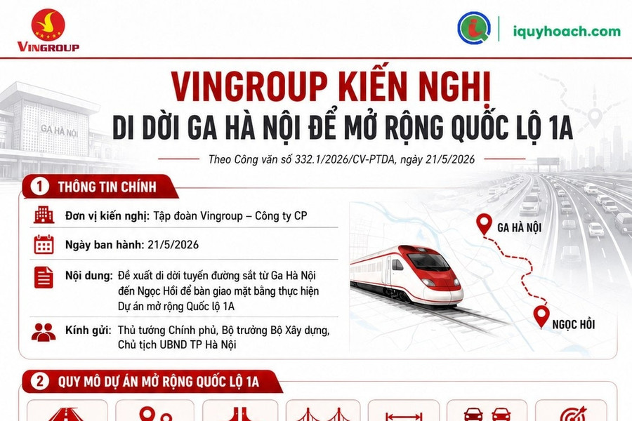 Vingroup đề xuất di dời đường sắt ga Hà Nội để thực hiện dự án giao thông 162.000 tỷ đồng