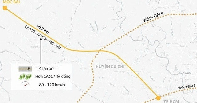 Cao tốc TP.HCM - Mộc Bài gần 20.000 tỷ đồng: Chốt tiến độ khởi công tháng 7/2026