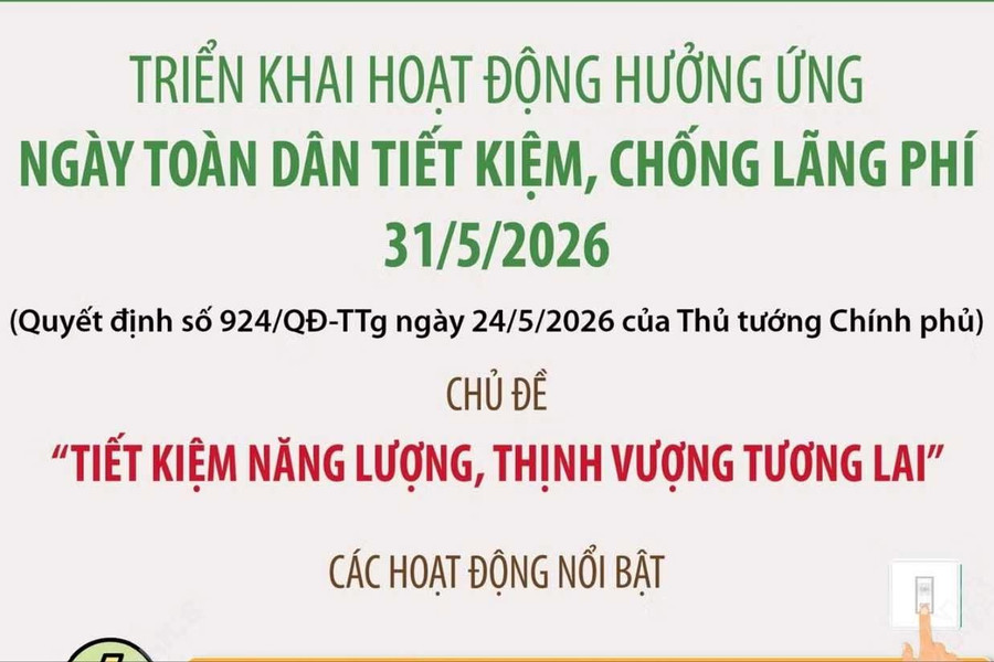 Triển khai hoạt động hưởng ứng Ngày toàn dân tiết kiệm, chống lãng phí 31/5
