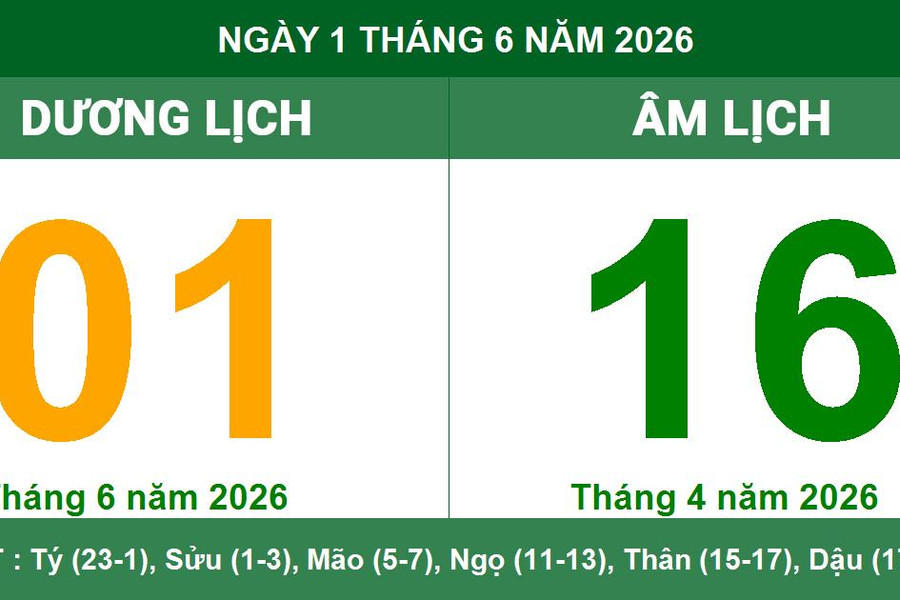 Lịch Âm Dương ngày 1/6/2026: Ngày tốt thuận lợi cho khởi công và đại cát
