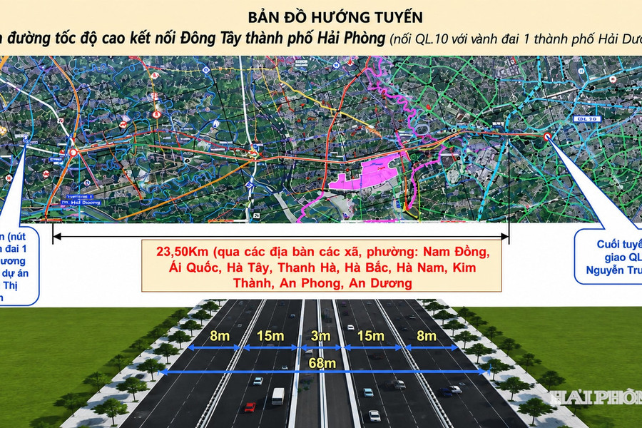 Hải Phòng bổ sung tuyến đường tốc độ cao Đông - Tây quy mô 19.000 tỷ đồng vào quy hoạch