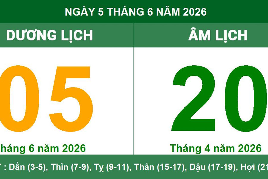 Lịch Âm Dương ngày 5/6/2026: Ngày tốt cho khởi công và giao dịch
