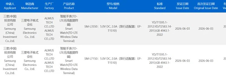 Galaxy Watch 9 và Watch Ultra 2 lộ thông số sạc: Samsung không nâng cấp công suất
