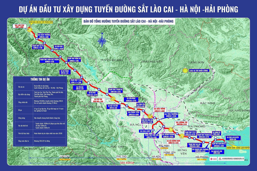 Dự án đường sắt 203.000 tỷ đồng: TP. Hải Phòng hoàn tất đo đạc thu hồi đất