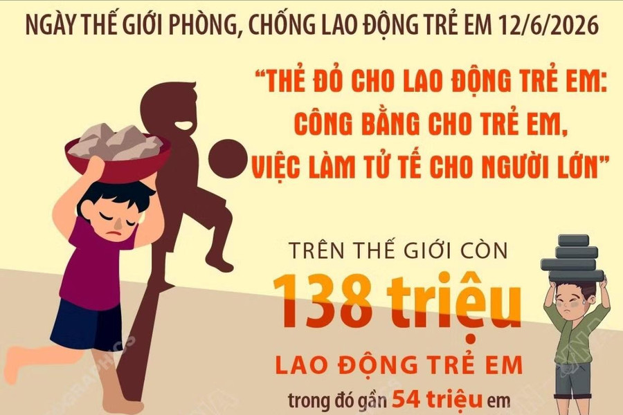 Ngày Thế giới phòng, chống lao động trẻ em 12/6