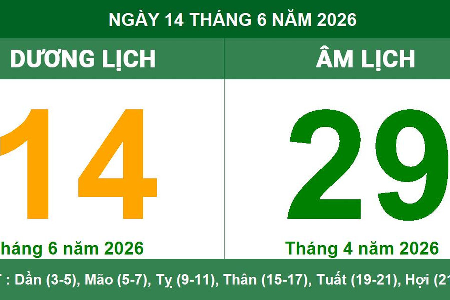 Lịch Âm Dương ngày 14/06/2026: Ngày cát lợi để khởi sự và giao dịch