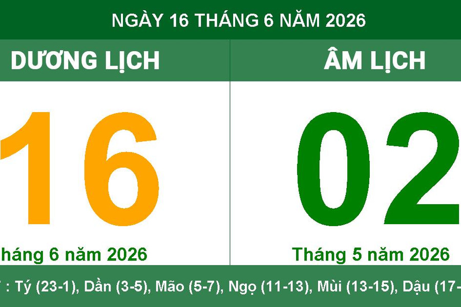 Lịch Âm Dương ngày 16/06/2026: Ngày Tân Dậu Tốc Hỷ, thuận lợi cho việc cầu tài lộc