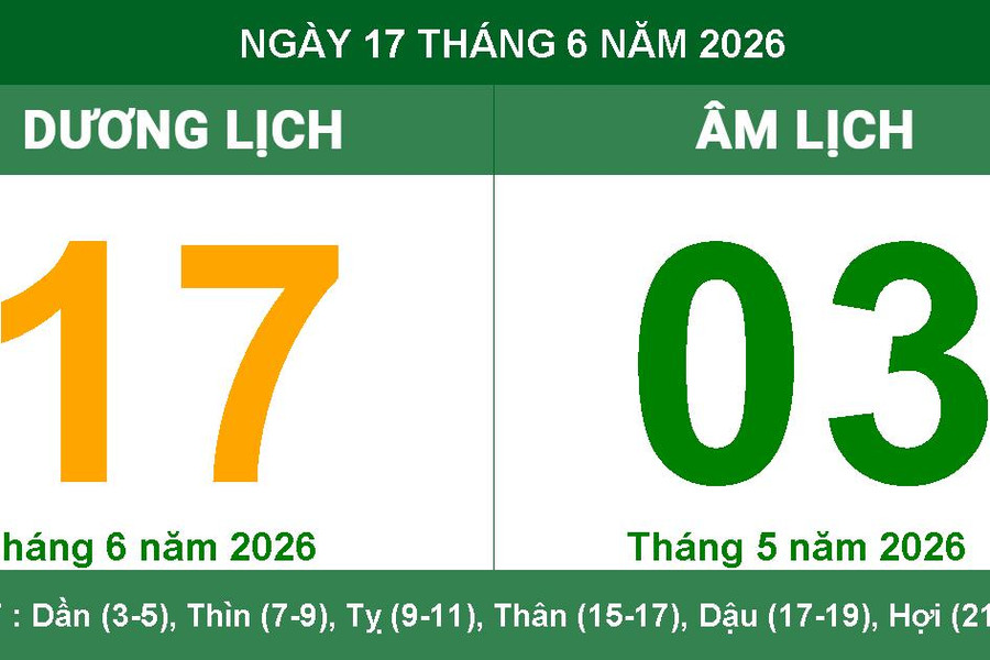 Lịch âm dương ngày 17/6/2026: Giờ hoàng đạo và những lưu ý phong thủy