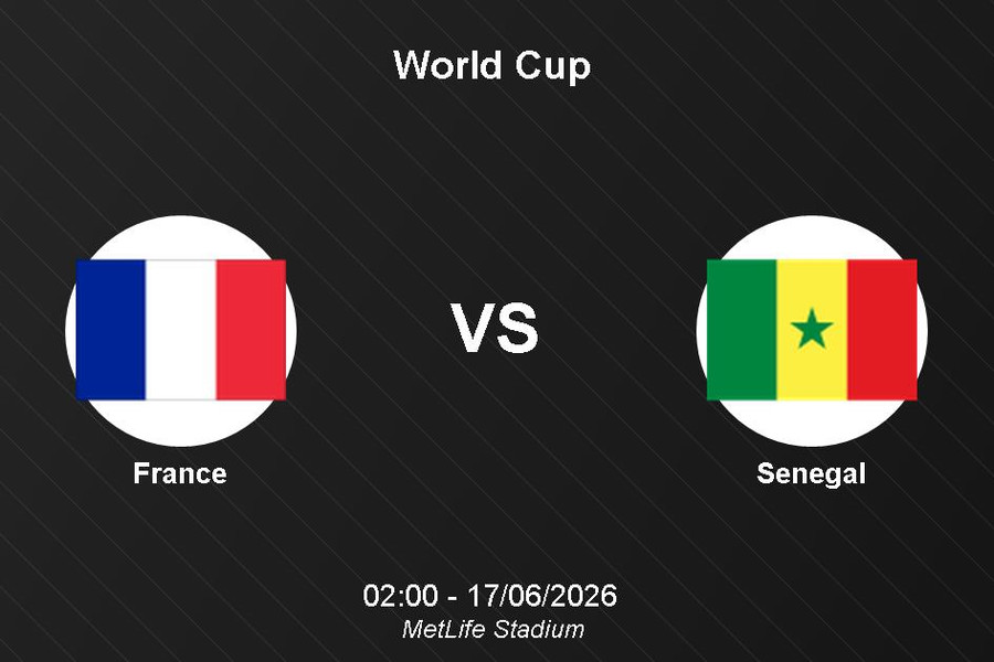 Nhận định France vs Senegal: Đại chiến đỉnh cao tại World Cup 2026