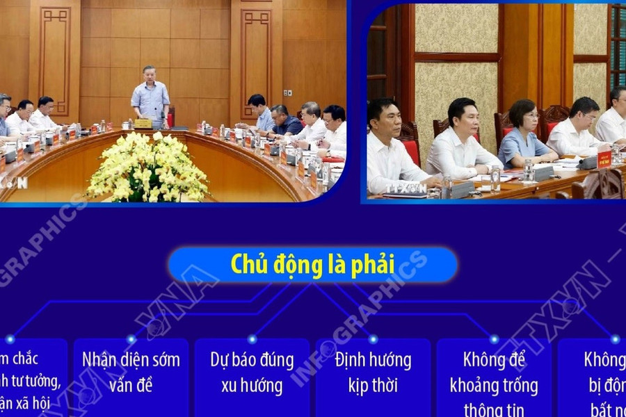 Tổng Bí thư, Chủ tịch nước Tô Lâm cho ý kiến về Đề án Chiến lược công tác tư tưởng của Đảng trong bối cảnh chuyển đổi số