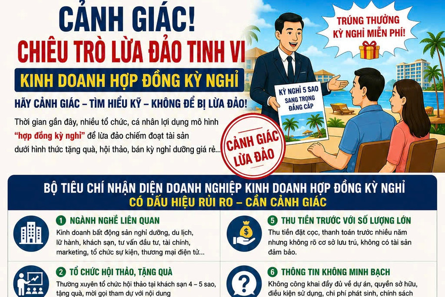 Bộ Công an cảnh báo chiêu trò lừa đảo chiếm đoạt tài sản qua Hợp đồng kỳ nghỉ