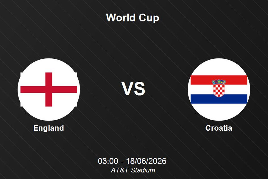 Nhận định England vs Croatia: Tái hiện duyên nợ tại World Cup 2026