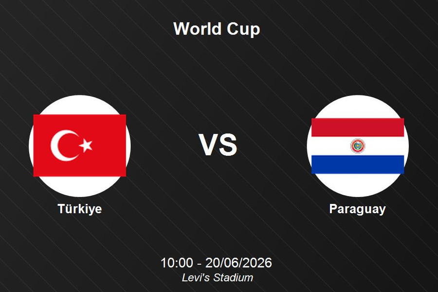 Nhận định Türkiye vs Paraguay: Cuộc đối đầu cân sức tại World Cup 2026