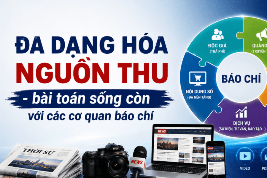 Đa dạng hóa nguồn thu - bài toán sống còn với các cơ quan báo chí