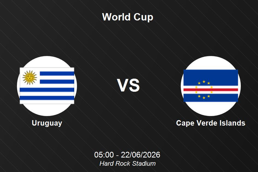 Uruguay 2-2 Cabo Verde: Hai đội chia điểm