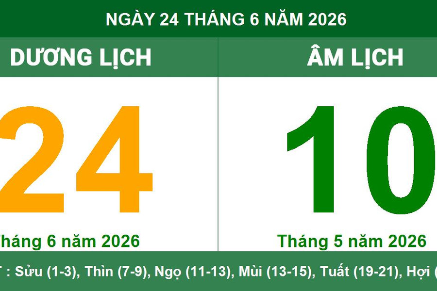 Lịch âm dương ngày 24/6/2026: Ngày Tiểu Cát thuận lợi cho khởi sự