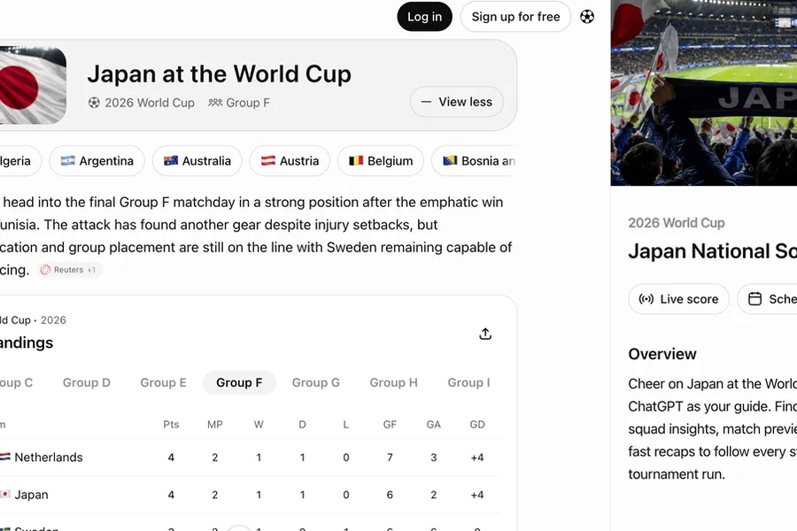 Công nghệ AI tại World Cup 2026: Bước tiến mới trong trải nghiệm thể thao số từ Google và ChatGPT