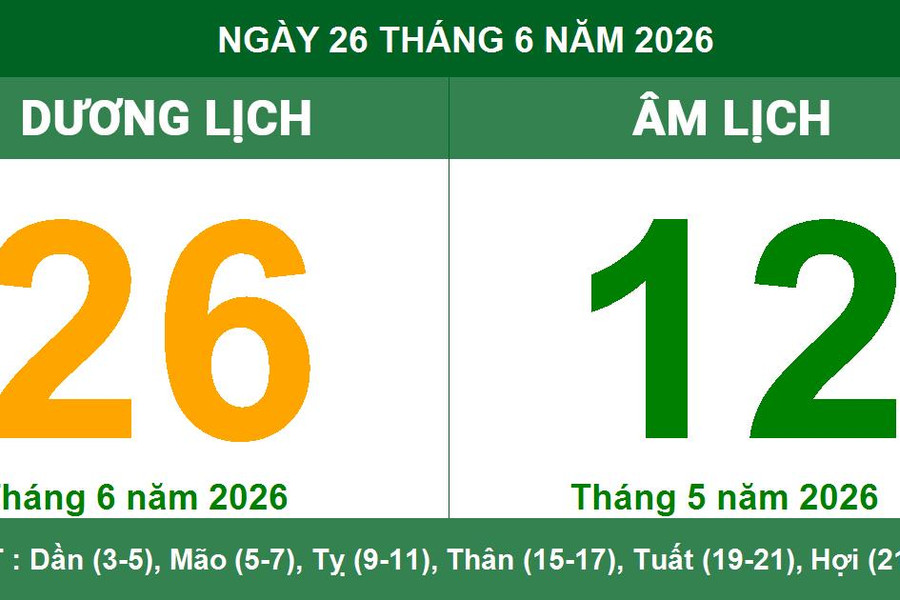 Lịch Âm Dương ngày 26/6/2026: Xem giờ hoàng đạo và những lưu ý quan trọng