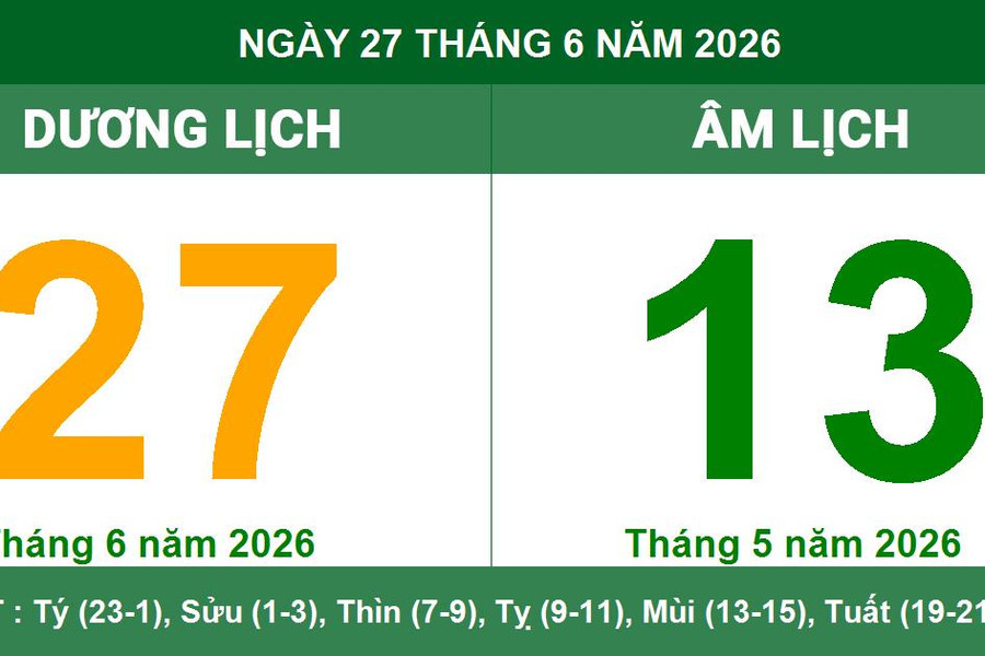 Lịch Âm Dương ngày 27/6/2026: Giờ hoàng đạo và những lưu ý phong thủy ngày Nhâm Thân