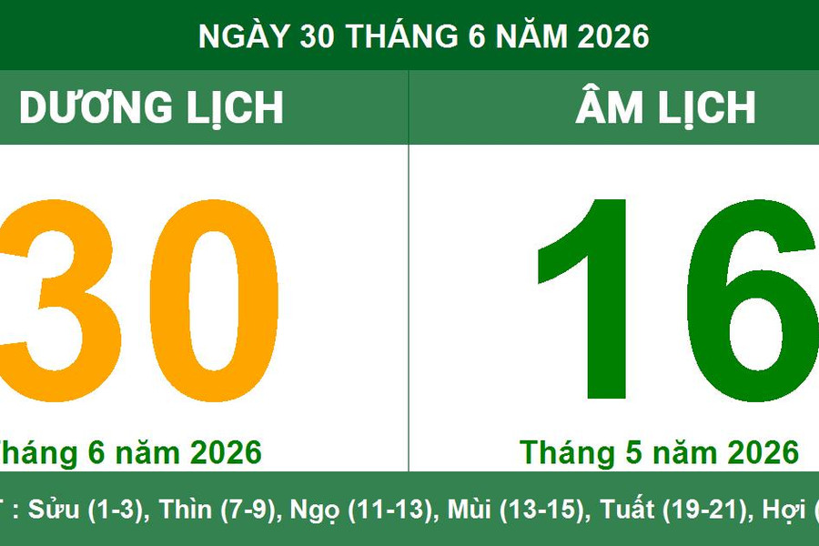 Lịch Âm Dương ngày 30/06/2026: Giờ hoàng đạo và những lưu ý quan trọng